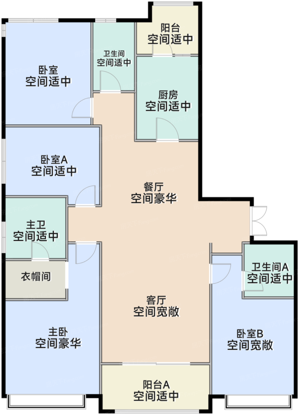 C户型约190㎡